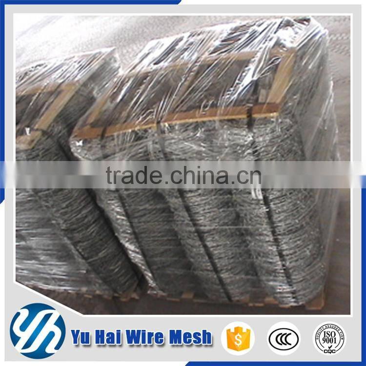 razor wire/razor wire fencing/ razor barbed wire