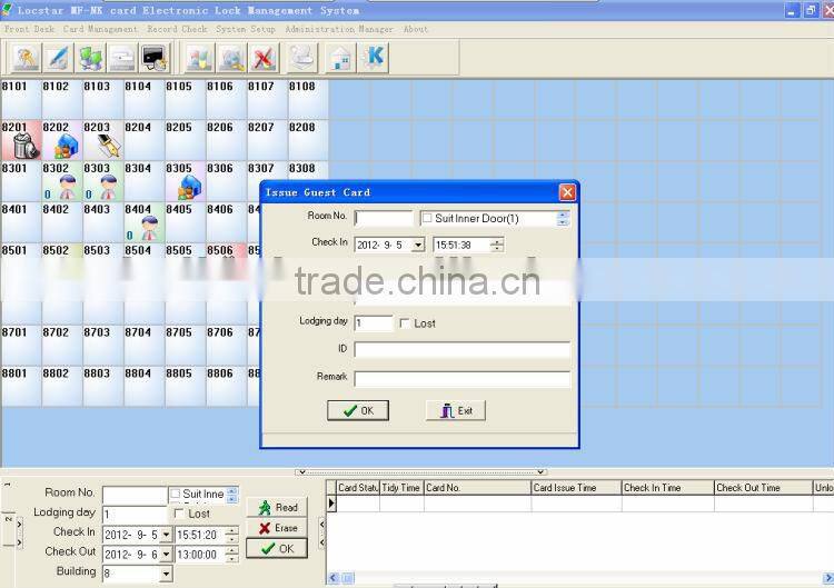 turkey security card door lock