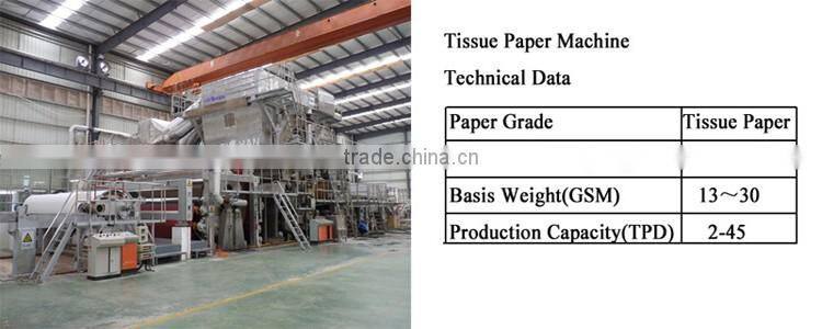 Facial tissue production line paper tissue machine