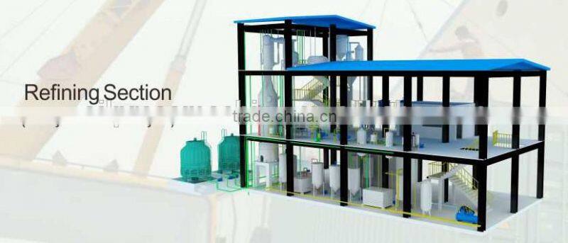 100TPD new machinery mini crude oil refinery with china supplier