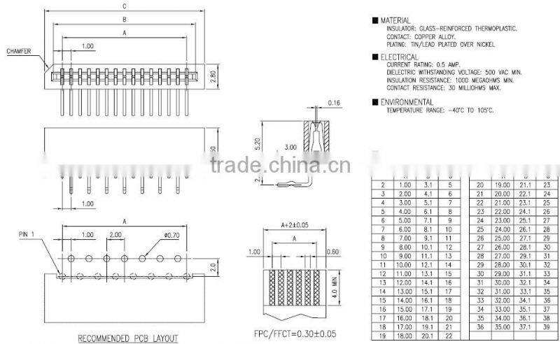 1.0mm Pitch SMT Pin FFC/FPC Connector With Non-Zif Top Entry Double Contact Type
