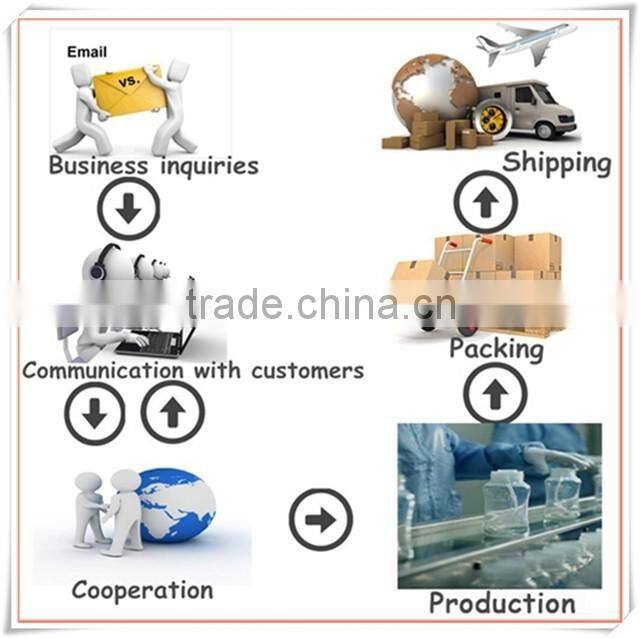 Hot Sale New Products 2016 Baby Bottle Set in Guangzhou