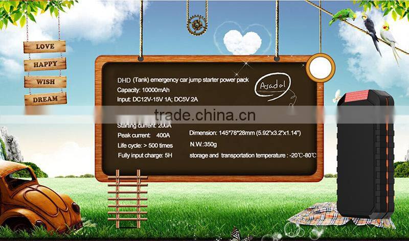 Hot sales wholesales auto emergency starting power 10000MAH,Shenzhen factory