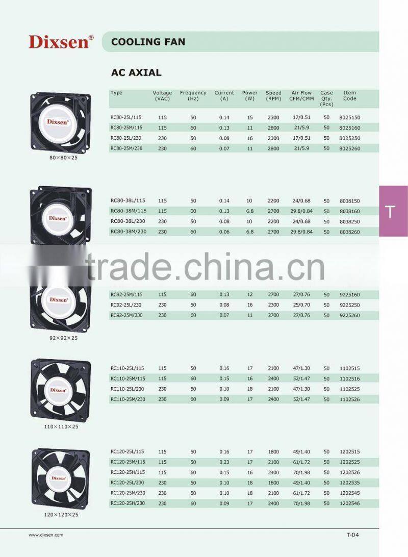 AC Ventilation Fan 120X120X38 115V,230V,380V