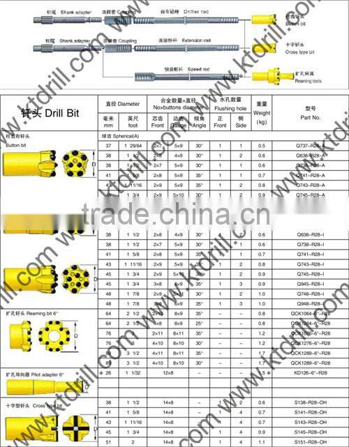 threaded type cross rock drilling bits KT R38
