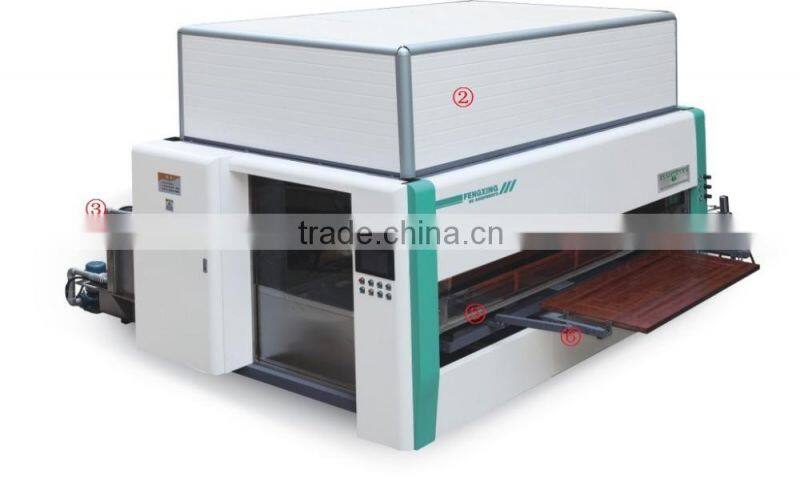 Making wood doors furniture, cheap automatic CNC spray machine