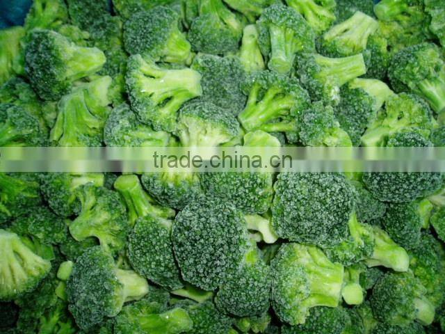 Frozen Broccoli
