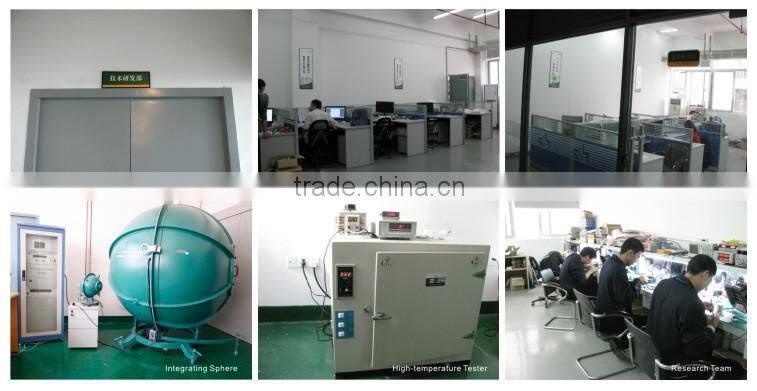 LED light panel, wholesale dimmable LED panel light LED lamp, 8W, 700-800Lm, 300*300*10mm for light box with CE ,RoHS, UL.