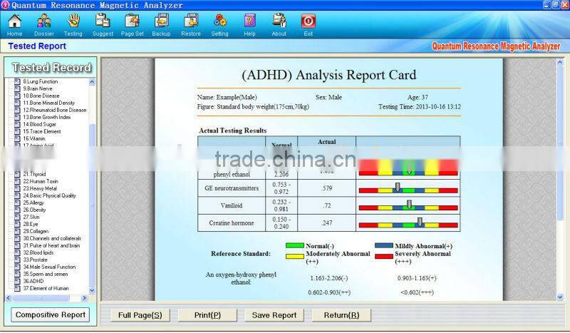 Machines for Sale Quantum Resonance Magnetic Analyzer