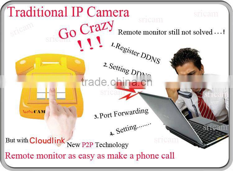 3G wireless video camera H.264 Network video calls/Wifi/P2P/3C smart card/ CMOS Sensor /support iPhone/Android/recording/Alarm