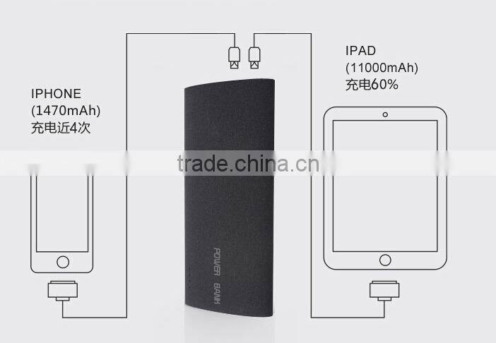 DELONG power bank factory price 20000mah real capacity lithium ion phone charger