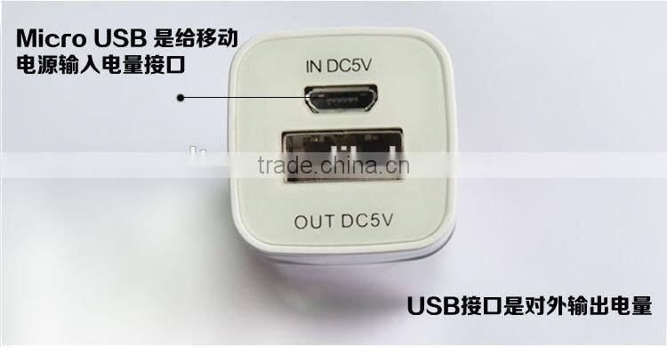 2014 popular mini mobile power bank 2600 mA colorful lipstick mobile power charger