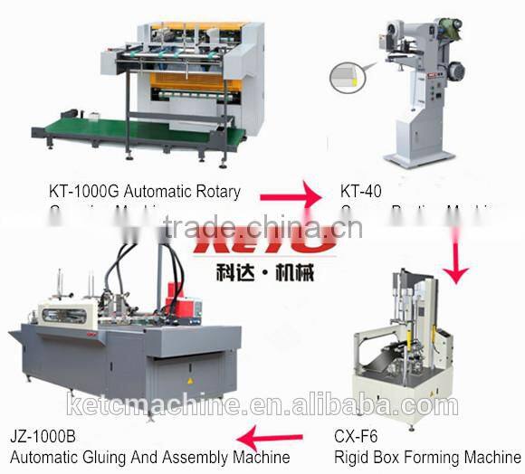 KT-40 Box Corner Tapping Machine