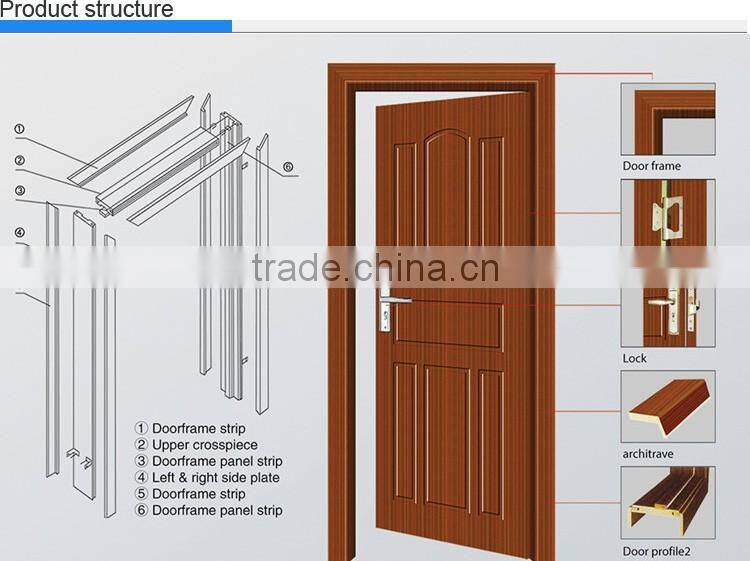 Made in china nice quality doors with blind