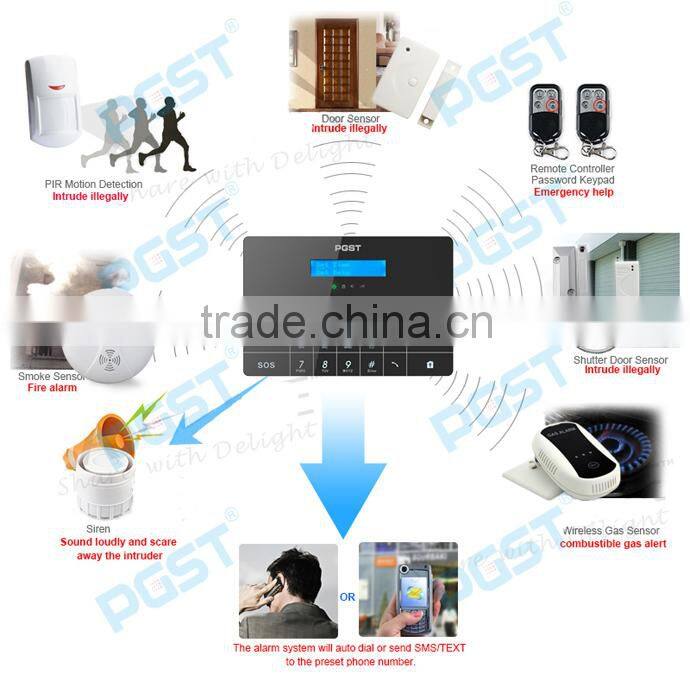 CE&ROHS surface mount door alarm contact for home security