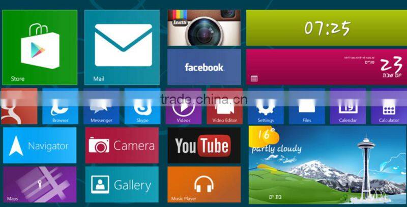 mini pc dongle TV Wintel box Windows8.1 Dual OS Windows8.1 Android4.4 dual boot Smart TV box