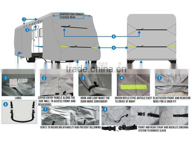 factory direct Class C RV cover, water-repellent breathable UV protection caravan cover, trailer cover