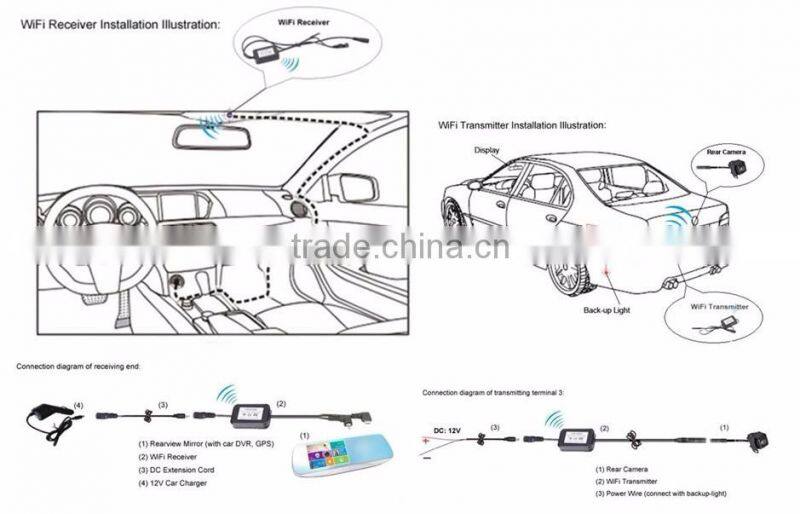 Wiring free No interference wireless wifi 5.0 inch Full HD car dvr gps rear view mirror reverse camera