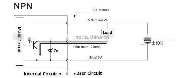 Ultrasonic label sensor ,detect transparent label,packing machine sensor