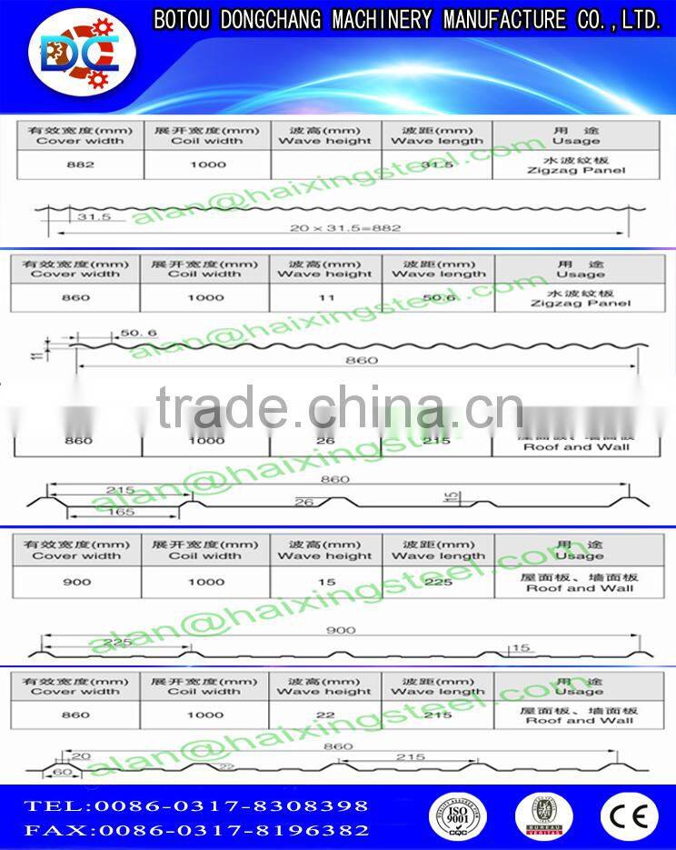 DC840-900 Double layer IBR color steel roll forming machine