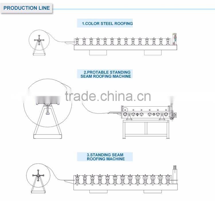 Prime Quality Double Layer Metal Roofing Light Gauge Steel Roof Tile Making Machine