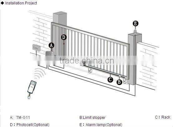 Sliding gate opener
