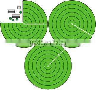 pivot irrigation system