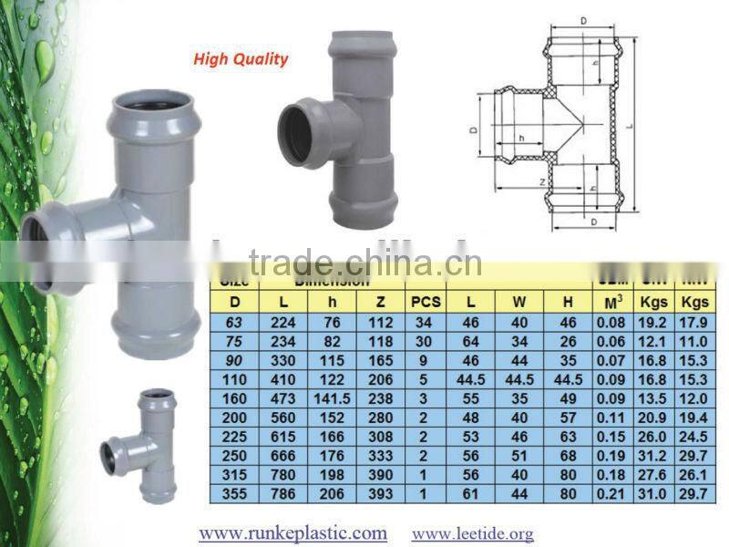 PVC Pipe Fitting Rubber Joint DIN Standard PN10