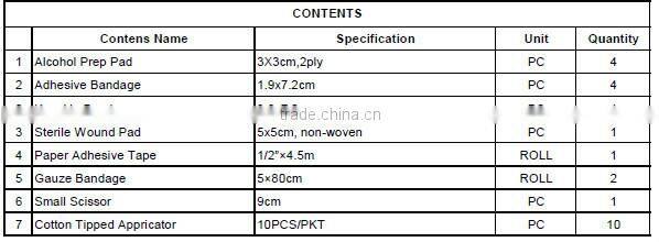 First aid kit BLG-Z016