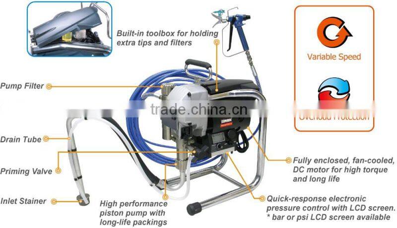 Electric Piston Pump TEFC Airless Sprayer
