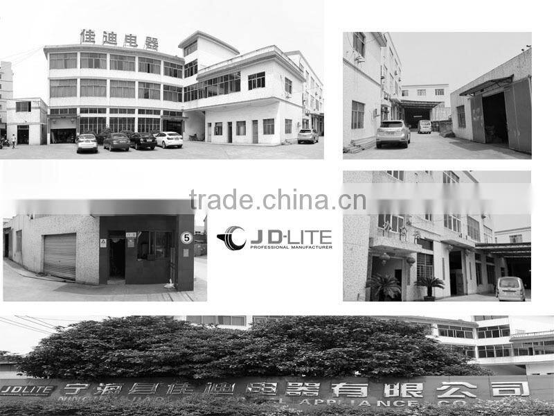 Zoomable led head lamp lights, high power headlamp