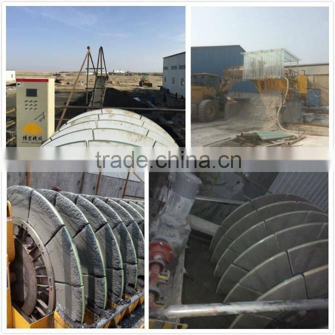 Coal Production Line BY Type Ceramic Disc Filter