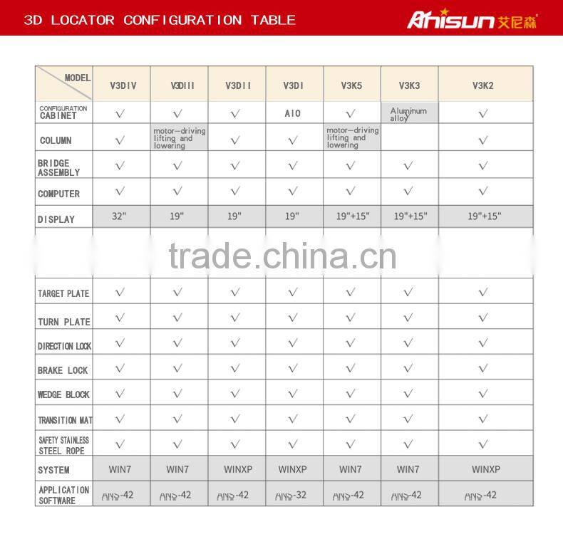 3D precision wheel alignment clamp machine price for sale with CE approval