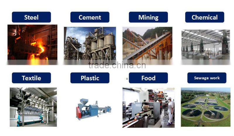 High Quality Planetary Inline Gear Reducer For Conveyors