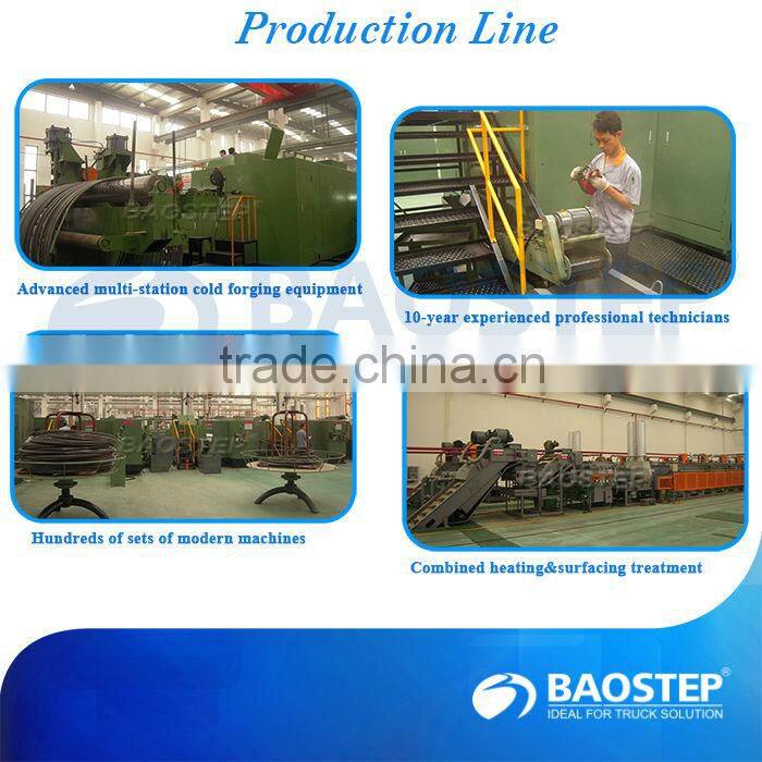 high tensile hot galvanizing thru bolt