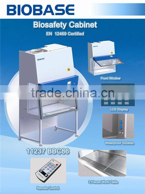 BIOBASE(BK-MR360) fully automated Elisa Microplate Readers