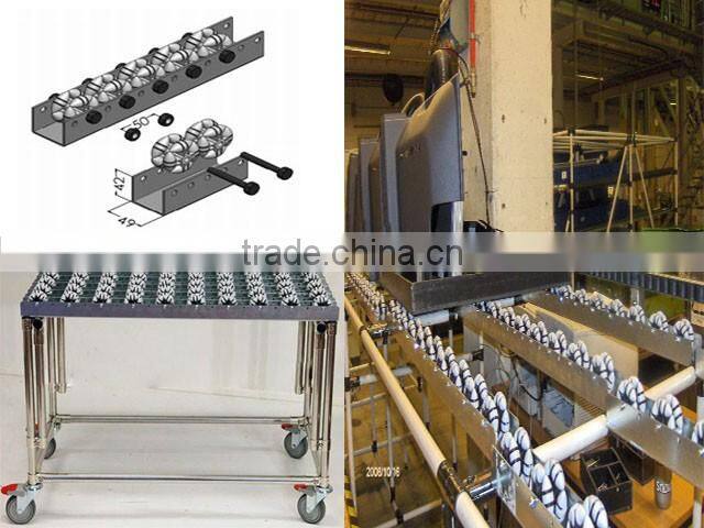 JY-2047|360 degree swivel roller track|Dual-in-line logistic conveyor|Heavy duty slide rail chain