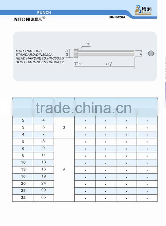 Hot Sale Misumi/Hasco Mould Components Punch