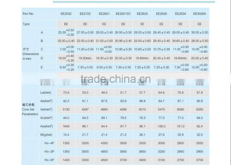 high frequency transformer EE40/8/4 ferrite core