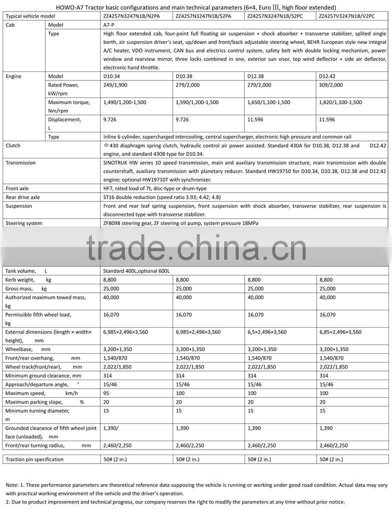HOWO A7 Tractor 6X4 EURO 2