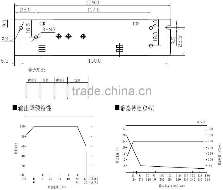YUMO S-50 5-48V 50W Single output High efficiency power supply Switching Power Supply