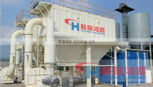 HongCheng HCH Super-micro Grinding Mill