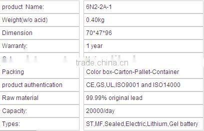 12n5-3b motorcycle battery /motorcycle battery/motorcycle battery prices/electric motorcycle battery pack