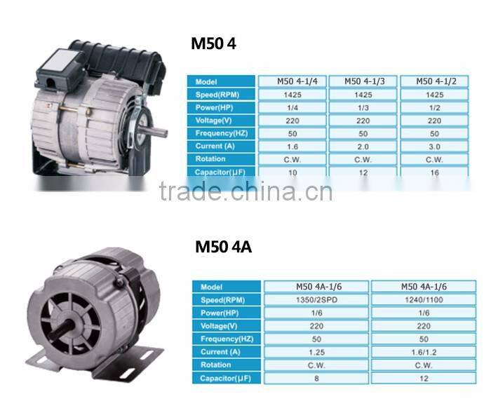 CE Certificate 1-Phase Air Cooler Fan Motor