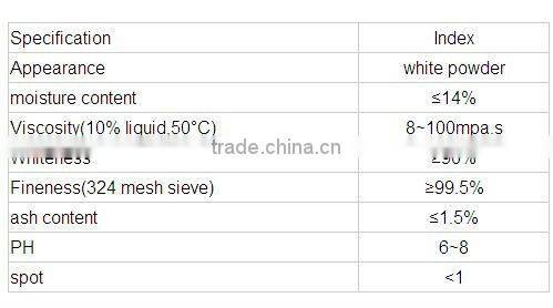 oxidized corn starch