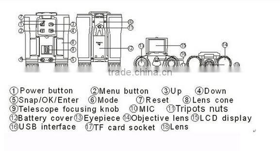 New Arrival Profesional HD 1080P FS608 Waterproof Digital DV Camera with 2' Screen Telescope Original Video Camera