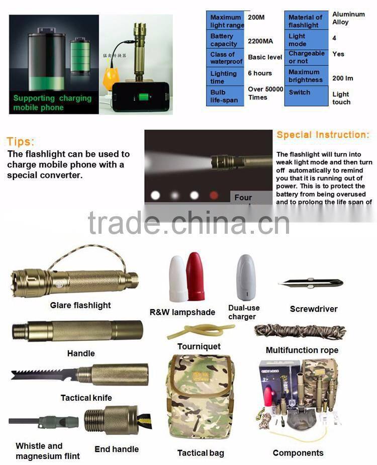 Heavy-Duty Multi-function Tactical Shovel with Hoe Hammer Knife Flashlight Fire Starter