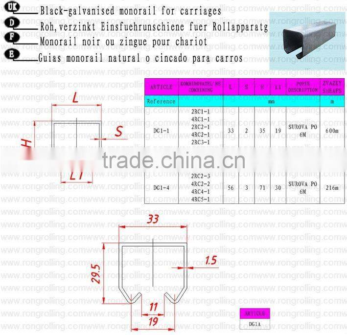 door track for sliding door roller groove R