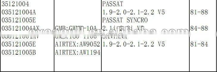 high quality VOKSWAGEN auto water pump 35121004