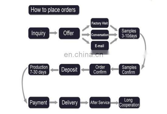 Brand new money saving boxes for adults coin counter for promotion